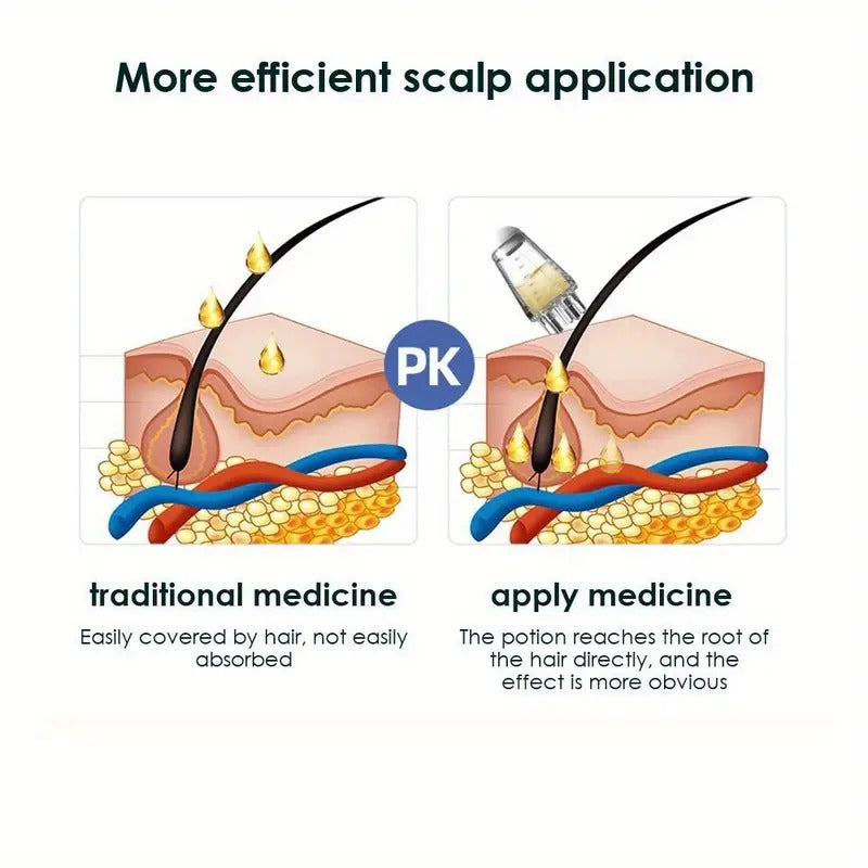 Hair line applicator round