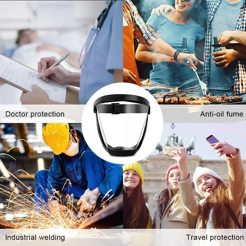 Anti-Fog Full Face Shield Upgraded Mask