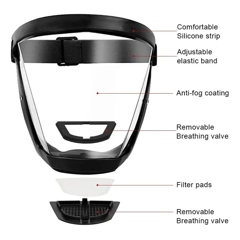 Anti-Fog Full Face Shield Upgraded Mask