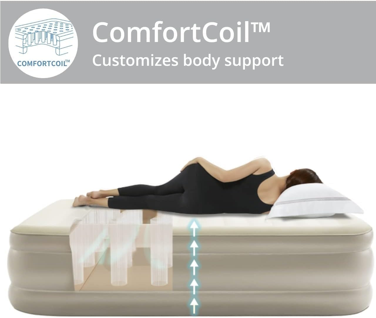 Single Inflatable Bed with Built-in Electric Pump