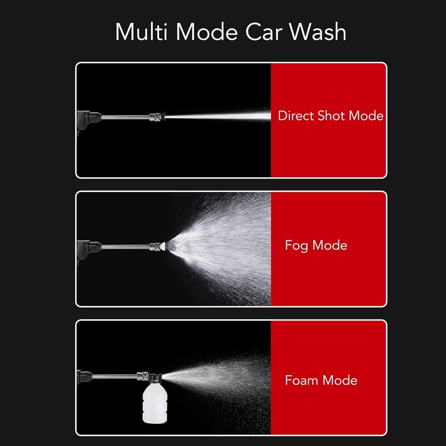 Wireless High Pressure Car Washer Gun