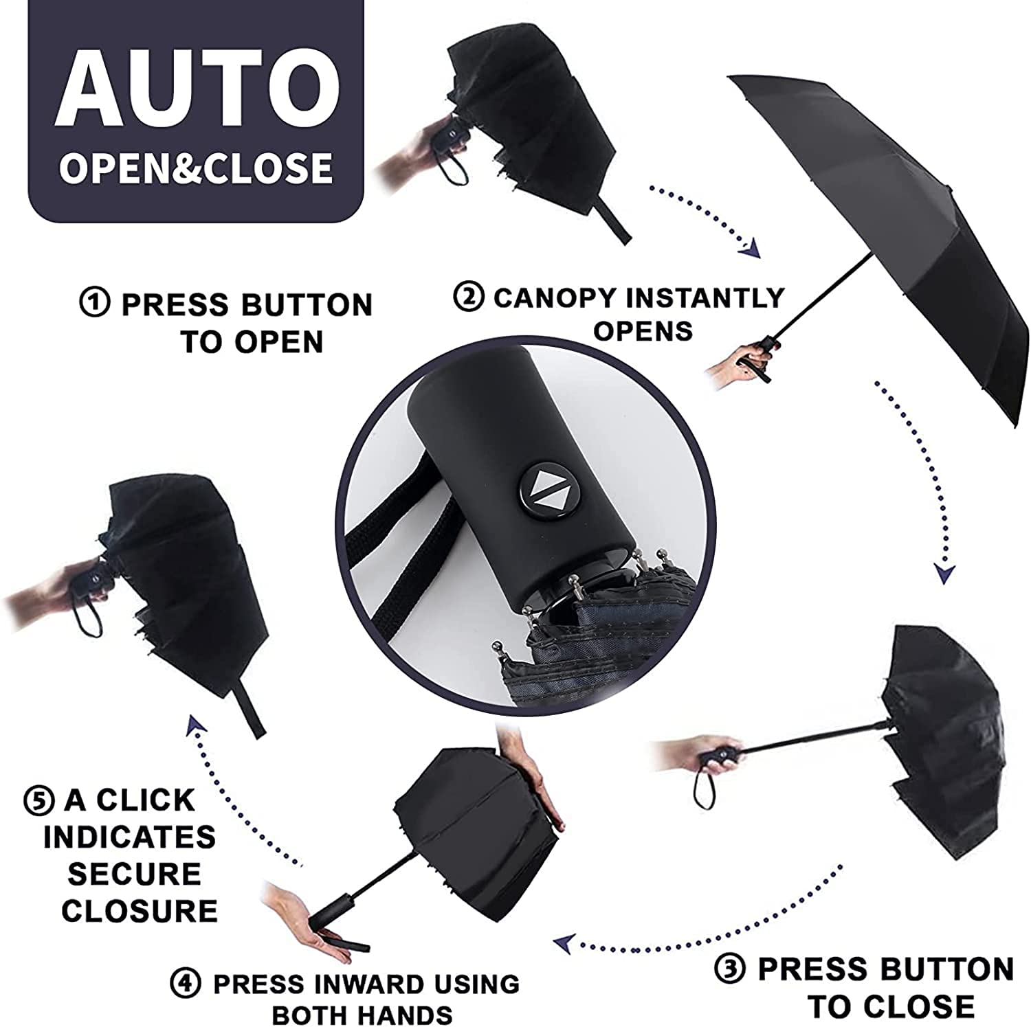 Auto open Uv umbrella