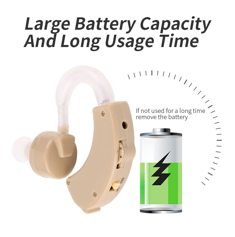 Cyber sonic hearing machine