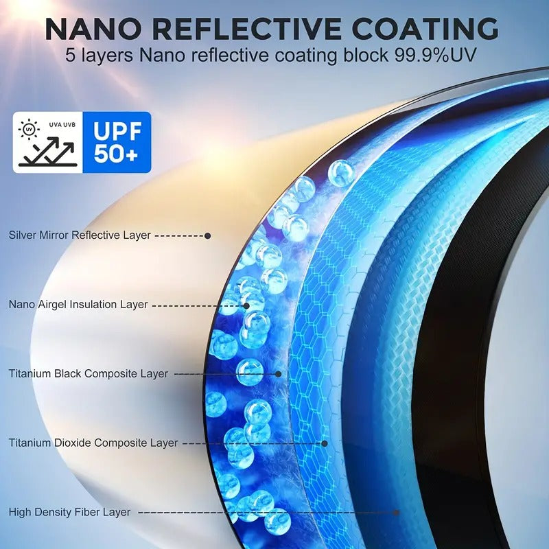 Car Umbrella Car Sun Shade Umbrella